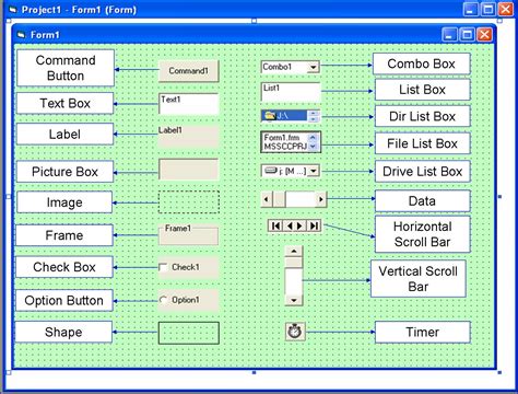 visual basic tutorial
